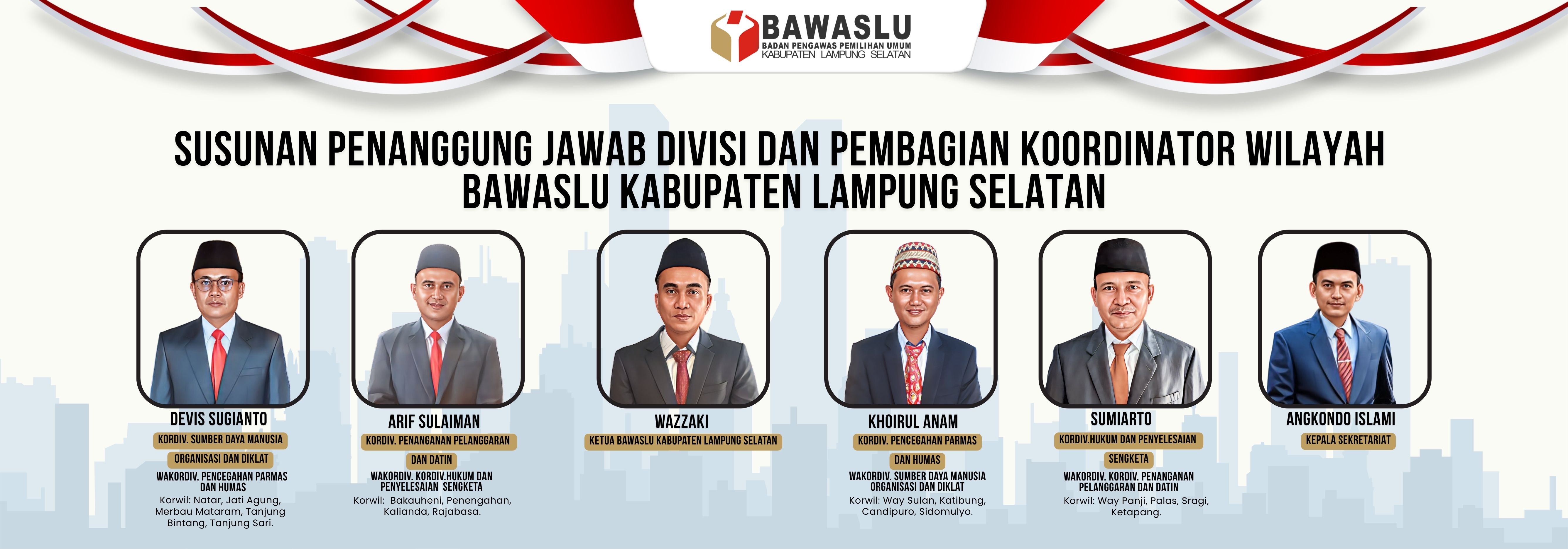 susunan penanggung jawab divisi dan pembagian koordinator wilayah  bawaslu kabupaten lampung selatan