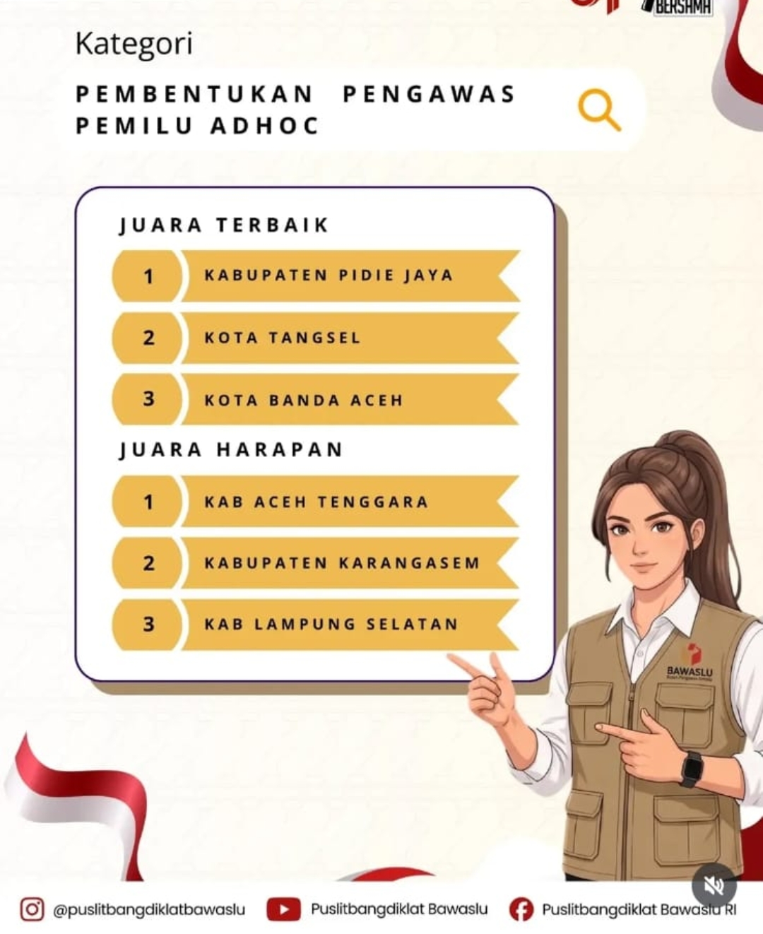 Penghargaan 